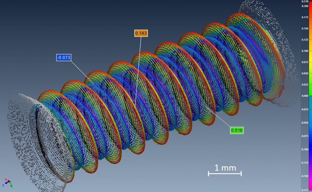 The acquired point cloud (viewed with PolyWorks geometric dimensioning and tolerancing (GD&T) software). Measurements are in millimeters.